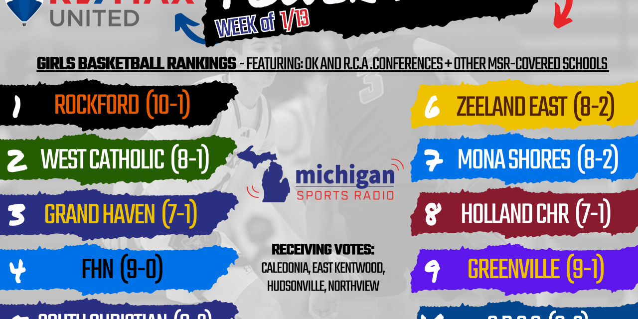 MSR RE/MAX United Power Poll – Girls Basketball 1/13