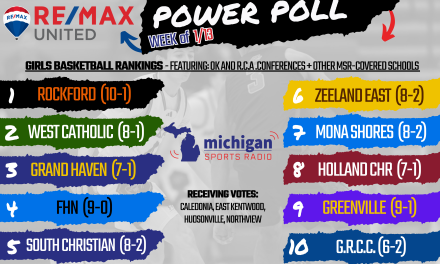 MSR RE/MAX United Power Poll – Girls Basketball 1/13