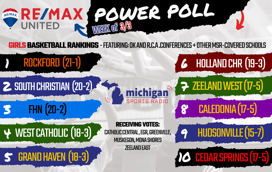 MSR Monday Rebounds: Final Girls Power Poll + Playoff Previews ...